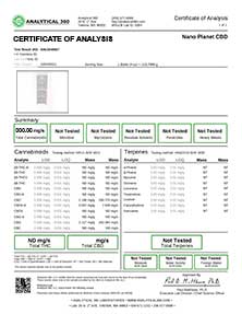 Certificate of Analysis