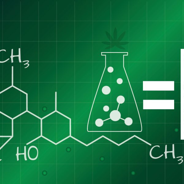 What is a CBD Certificate of Analysis